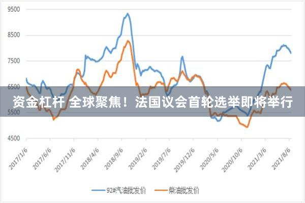 资金杠杆 全球聚焦！法国议会首轮选举即将举行