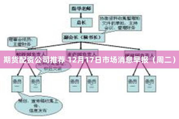 期货配资公司推荐 12月17日市场消息早报（周二）